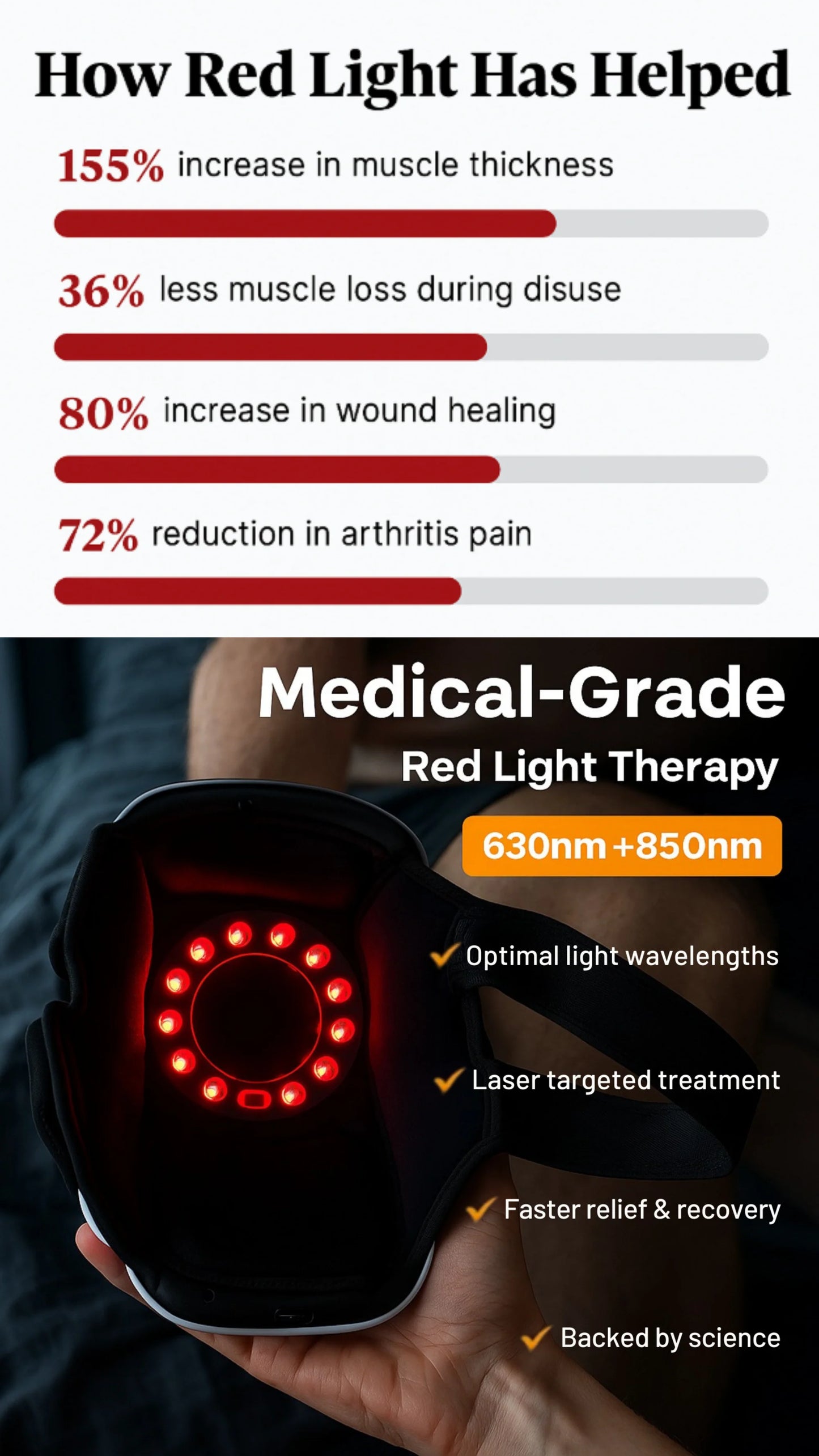 KneeEase 1.0 Knee Massager